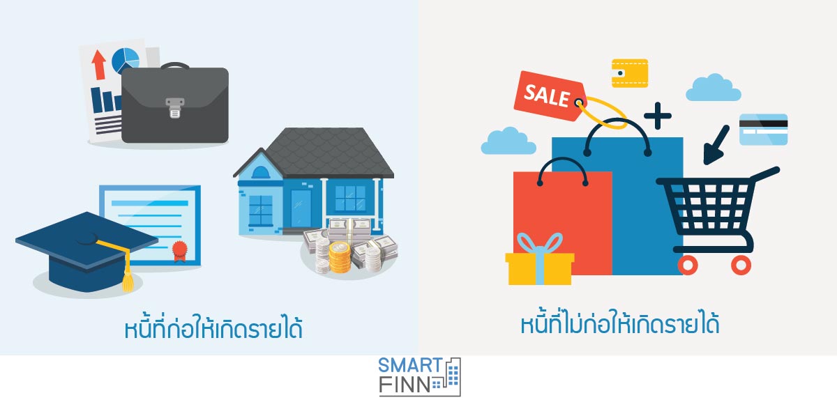 ขายฝาก เสริมสภาพคล่อง กู้เงิน ก่อให้เกิดรายได้